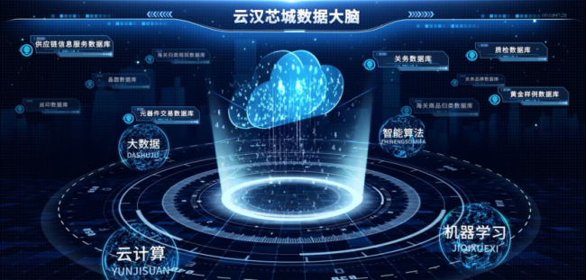 云漢芯城榮獲上海市工業數字化團體標準創新培育企業，彰顯互聯網數據服務新動能